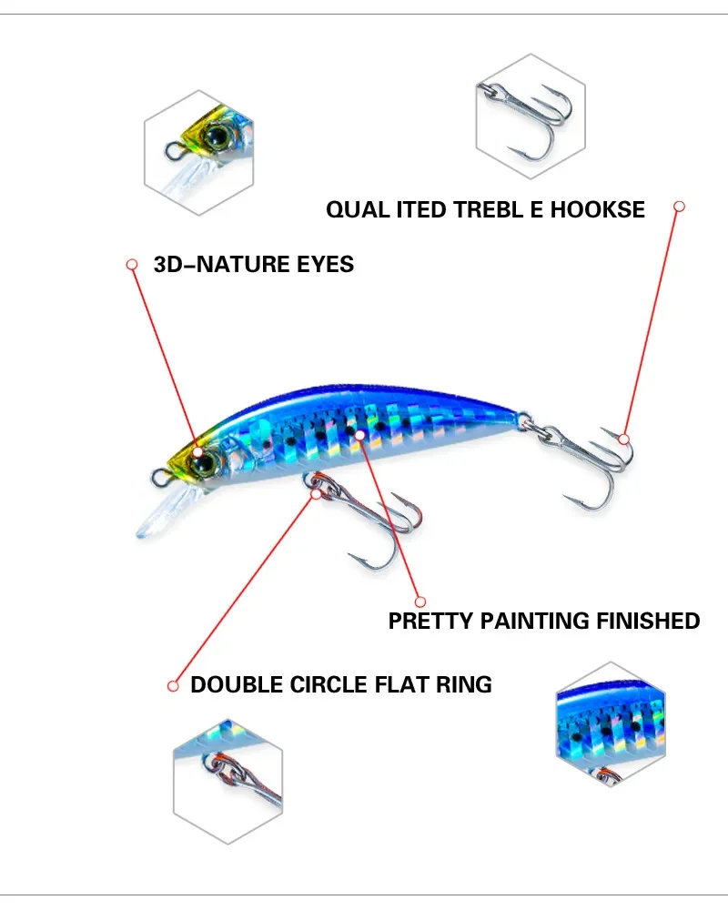 Minnow Señuelos de Pesca de 5cm y 6g, señuelo de buceo profundo, Swimbait, Crankbait, Whopper Sink Bass Bait, aparejos de Pesca japoneses, nuevo - imagen 5