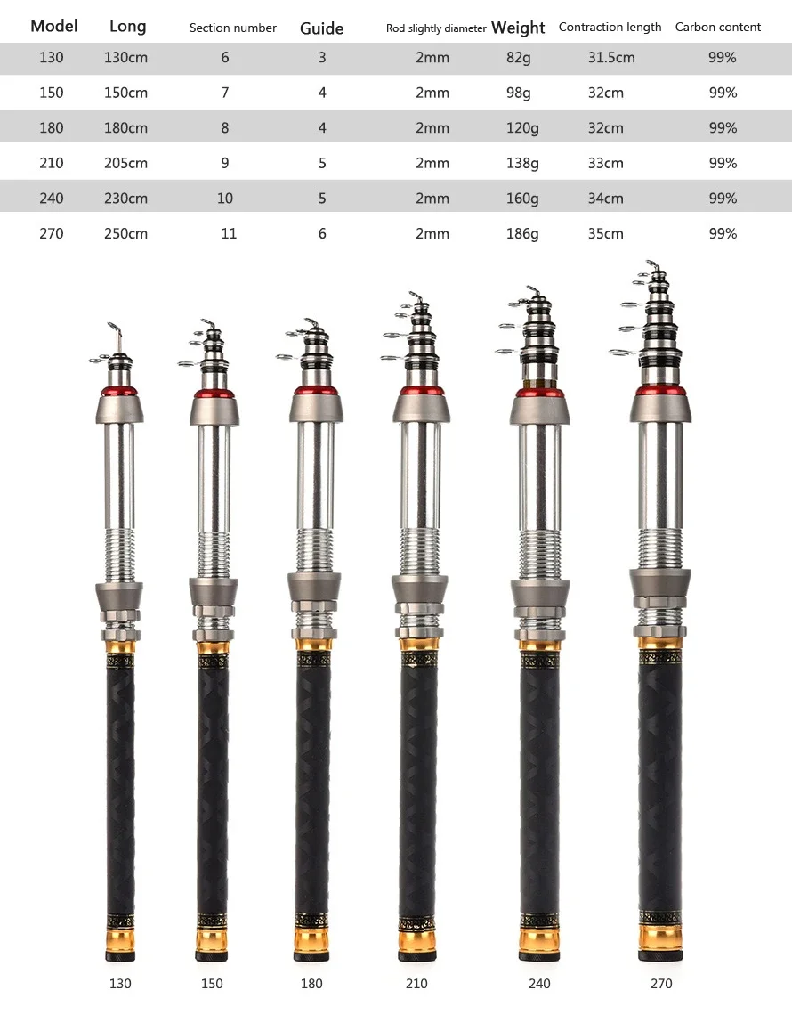 Caña de pescar telescópica portátil de carbono para lanzamiento de roca, Mini caña de pescar en hielo ultraligera súper dura, equipos de cañas de 1,3-2,7 M - imagen 3