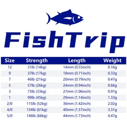 FishTrip Giradores de barril inox para agua salada - niquel negro