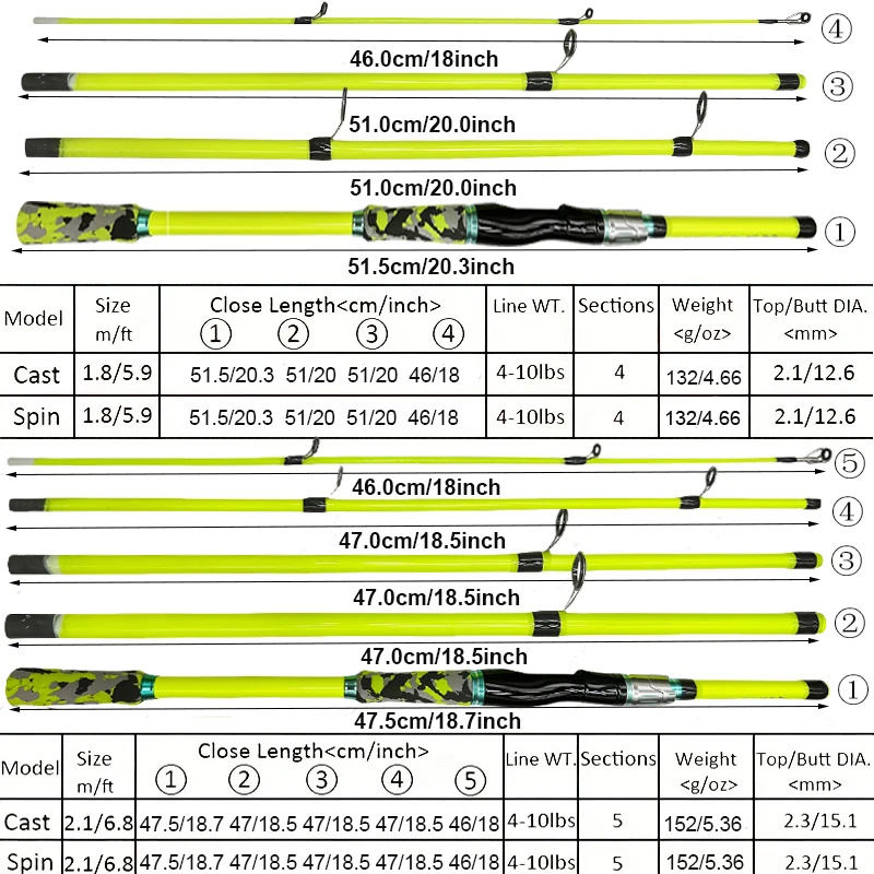 Caña de pescar con señuelo Micro de 4/5 secciones, caña de pescar giratoria de carbono para Baitcasting, señuelo de viaje WT. 3,5g-14g ML Pesca de trucha y luccio 1,8/2,1m - imagen 3