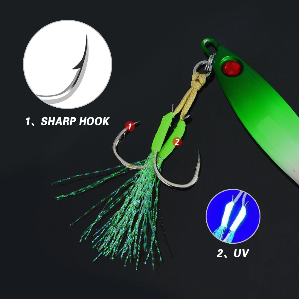 TOLU-señuelo de plantilla de Metal de hundimiento rápido, ojos impresos en 3D, 20g, 30g, 40g, señuelo de pesca de fundición de tierra de agua salada, plantilla de Metal Vertical - imagen 4