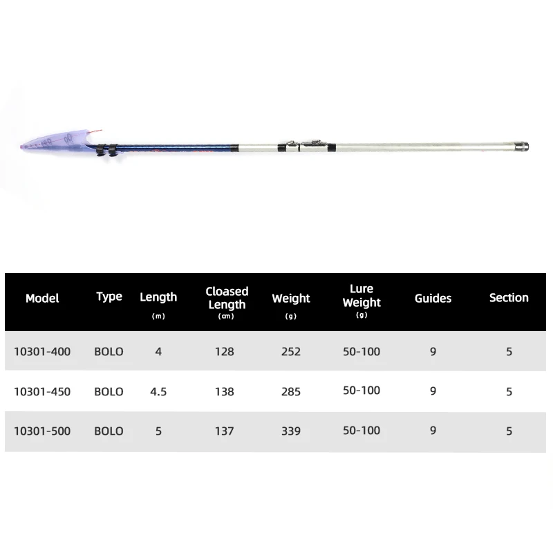 MIFINE-caña de pescar telescópica MAGICA BOLO, 4M, 4,5 M, 5M, peso de fundición 50-100g, de carbono, ultraligera, para viaje al aire libre - imagen 2