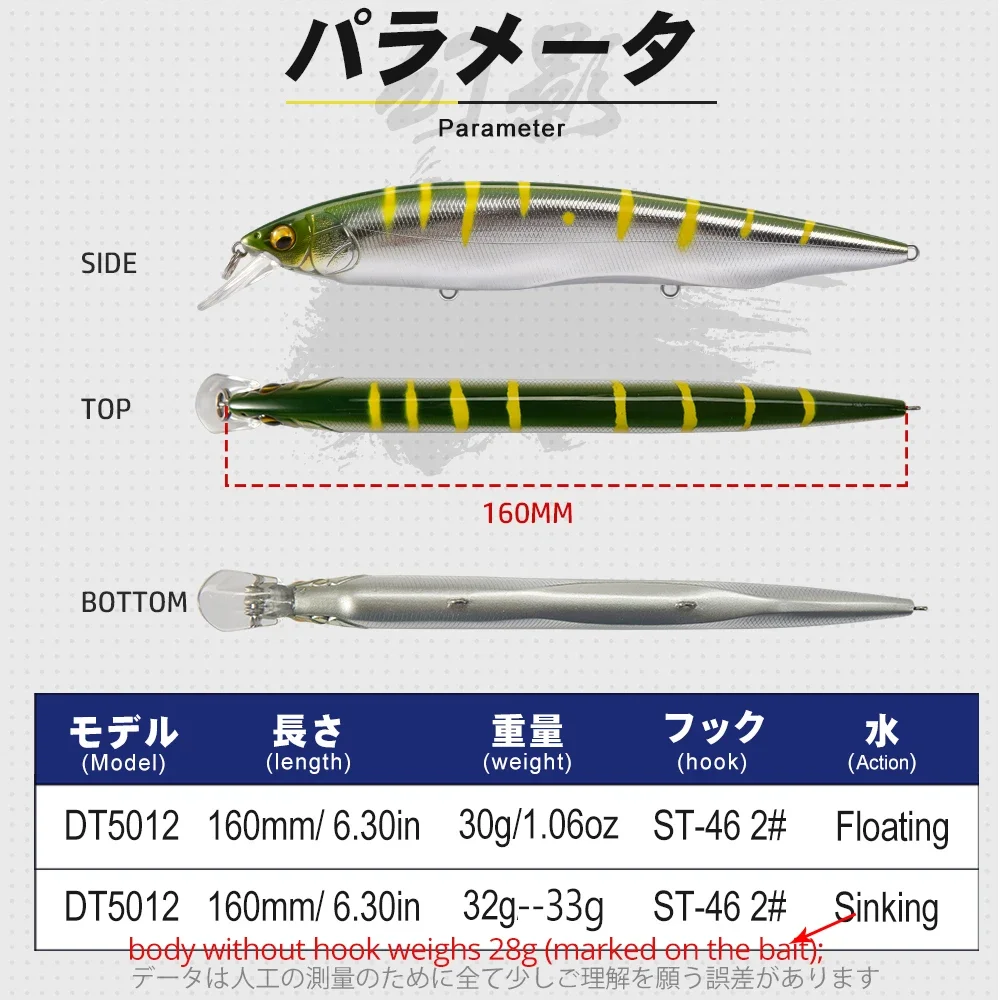 D1-señuelo de pesca de pececillos, 160MMF/160MMS Jerkbait, cuentas de tungsteno artificiales, Wobblers duros, profundidad de 0,5 ~ 1 m para aparejos de Lucio 2021 - imagen 3