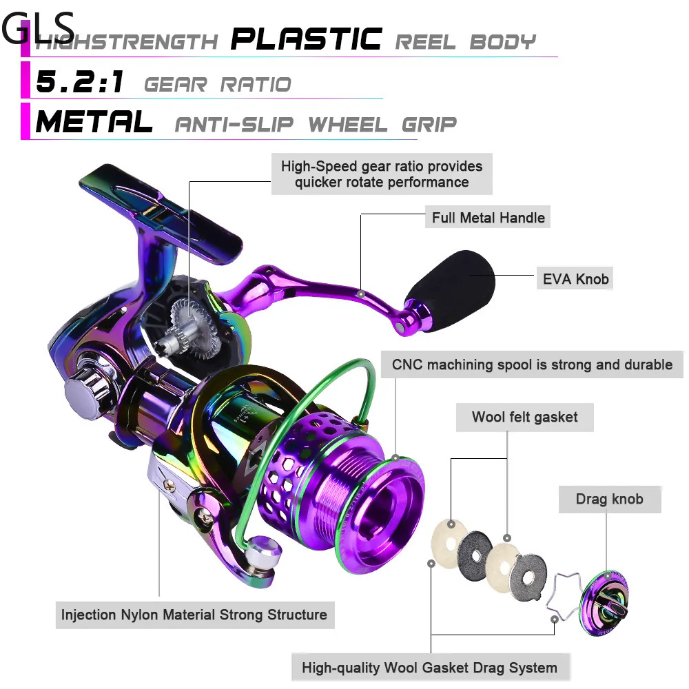 GLS-Rueda de pesca de carpa de alta velocidad, 12 + 1BB, izquierda/derecha, balancín de Metal intercambiable, carrete de fundición giratorio, 5,2: 1, nuevo - imagen 4
