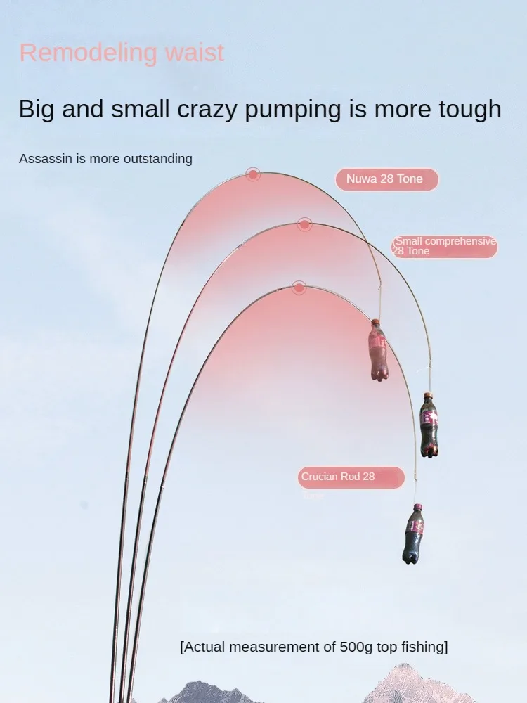 Caña de pescar ultraligera para carpa, caña de mano superdura de Taiwán, sensibilidad de alto carbono, 19/28/37 Tune - imagen 4