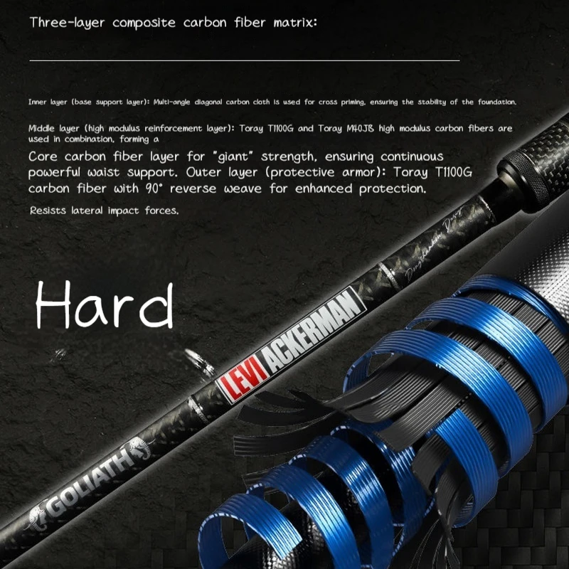 Caña de casting Jiyu Giant Toray T1100G RF 5-81g para peces grandes - imagen 4