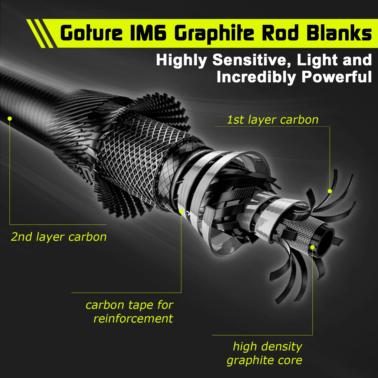 Goture-caña de pescar portátil de fibra de carbono para invierno, caña de pescar ultraligera de 28 "y 32" para carpa, ML + M, doble punta - imagen 5
