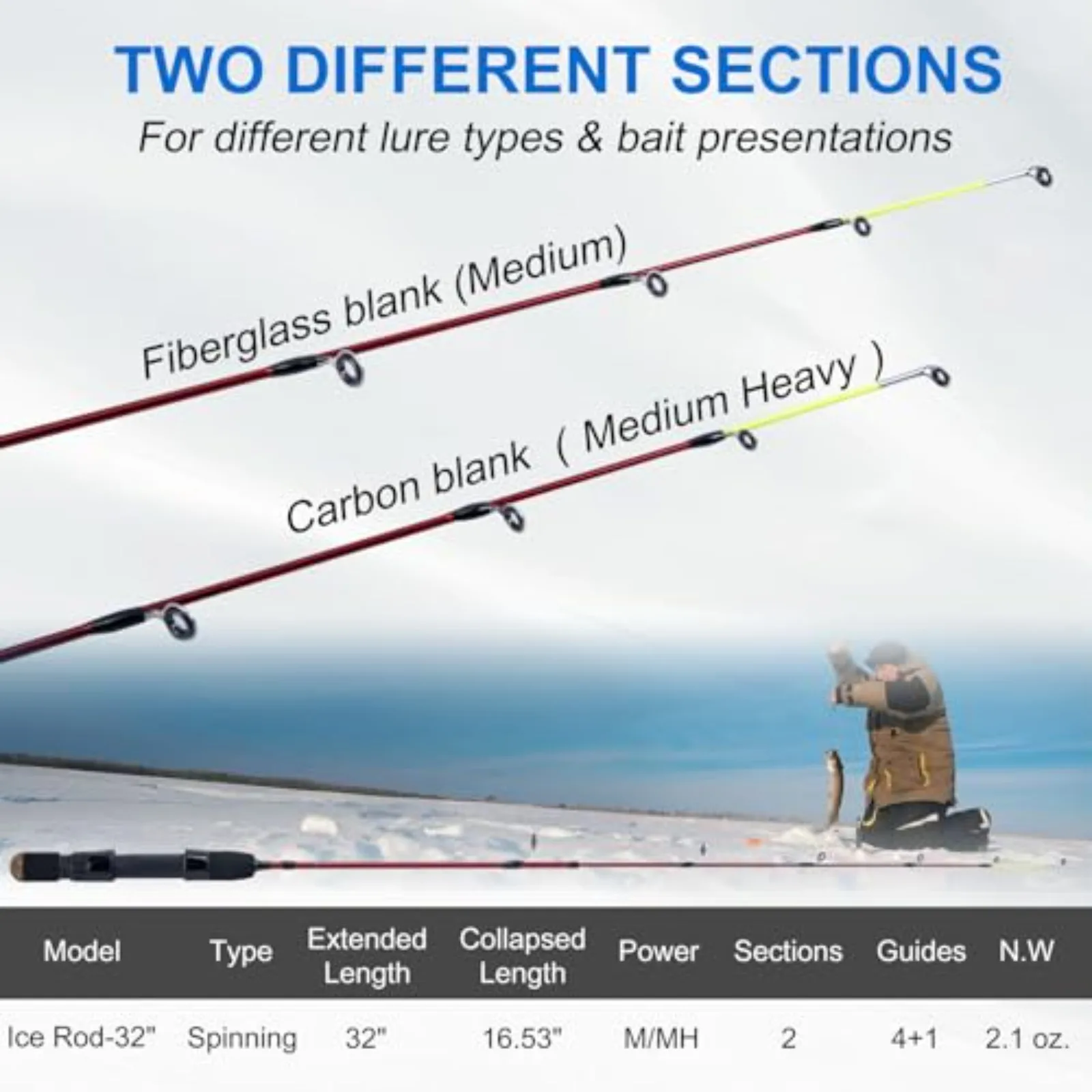 Combo de carrete de caña de pescar en hielo Goture de 32 ", caña de pescar en hielo de doble punta M/MH, kit de pesca en hielo portátil que incluye caña/señuelo/línea y herramienta - imagen 4