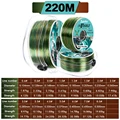 220m Antique Green