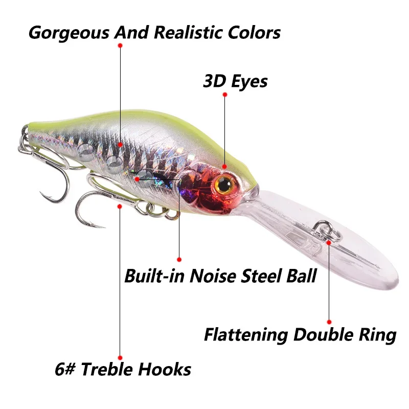 Señuelo de Pesca con manivela flotante, aparejos de buceo, Trolling, pececillo, Wobblers, cebo duro Artificial para Lucio, carpa, Crankbait, 1 ud. - imagen 4