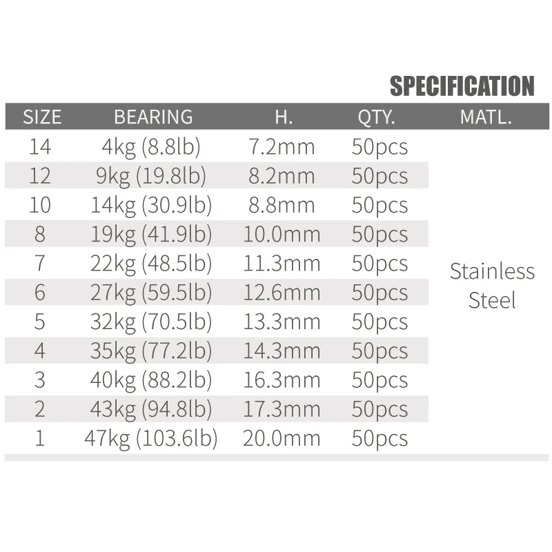 LUREHOLIC 50 Uds SS304 giratorio de acero inoxidable súper fuerte capacidad excepcional de rodamiento 8 formas conectar señuelo pesca - imagen 4