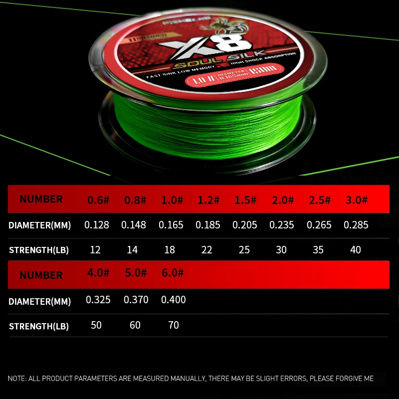 ROLLFISH-sedal de pesca de PE multifilamento trenzado, duradero, 8 hebras, 150M, para fundición larga en agua dulce y salada - imagen 3