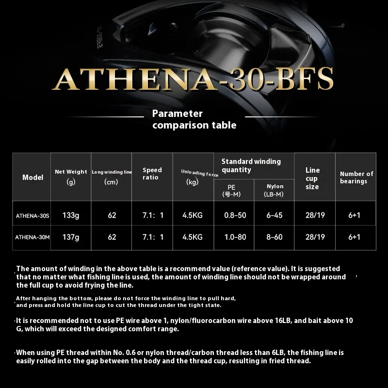 BEARKING Athena Micro 7:1 Carrete Baitcast 138g Carbono Ligero - imagen 2