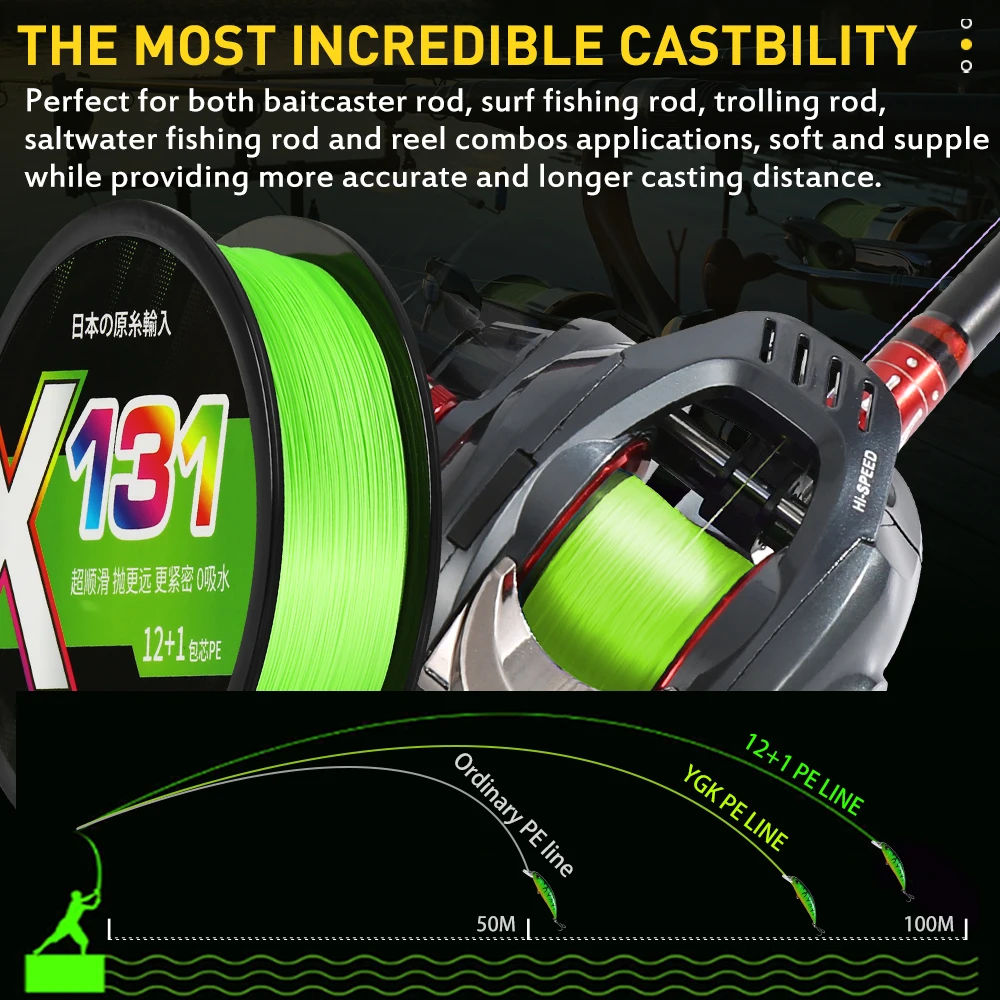 ZUKIBO 2024 nuevo Original 131 sedal súper resistente a la abrasión X13 multifilamento trenzado PE sedal de pesca de mar 13 hebras pesca - imagen 3
