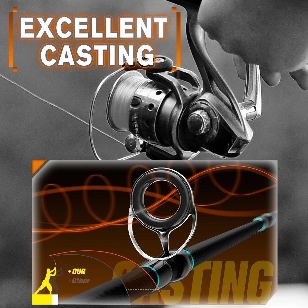 Zukibo Nanofil Naranja Línea de Pesca Suave para Carretes Giratorios - imagen 4