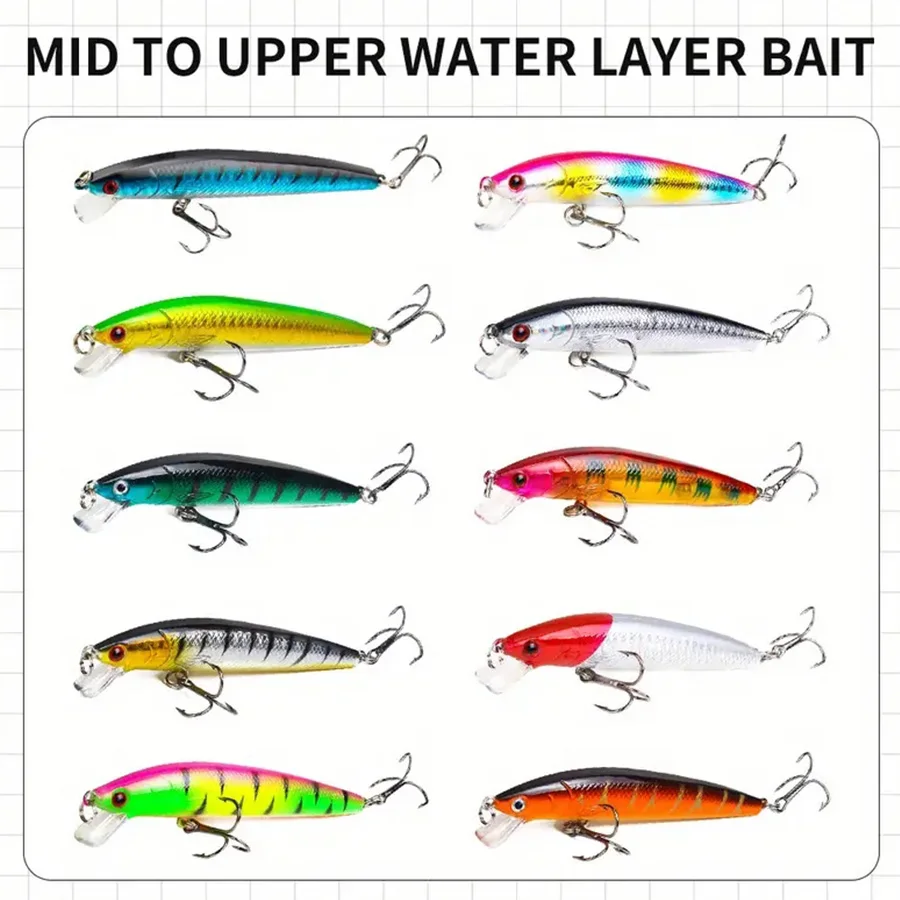 22 unids/caja Kit de Señuelos de Pesca Wobblers para lubina Walleye trucha carpa Minnow lápiz luminoso Vib y rana suave Swimbait juego de cebo duro - imagen 2