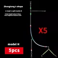 model H
