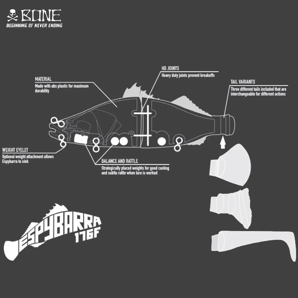 Bone Espybarra 176mm 61g flotante multifunción Swimbait cebo Artificial señuelos con 3 colas intercambiables agua de mar agua dulce - imagen 3