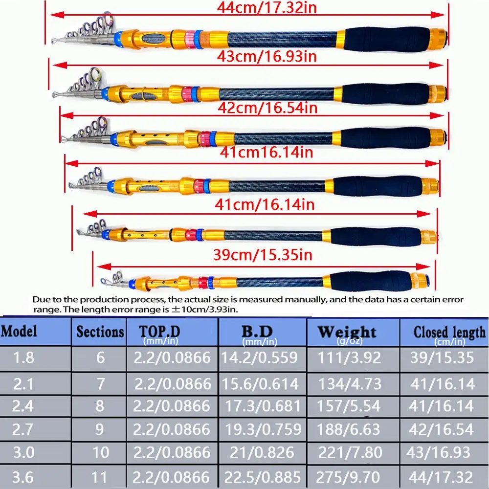 Caña de pescar telescópica portátil ultraligera de 1,8-3,6 M, potencia de acción media, carbono duro, viaje, Surf, Baitcasting, caña de Pesca - imagen 4