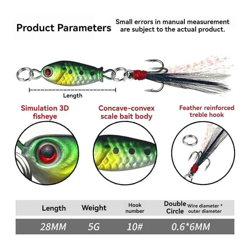 Señuelos de pesca de 5g y 2,8 cm, plantilla de Metal de fundición hundida, cebo de plomo, Wobbler, Swimbaits, cebo duro de mar Artificial para carpa lubina, 2 uds. - imagen 5