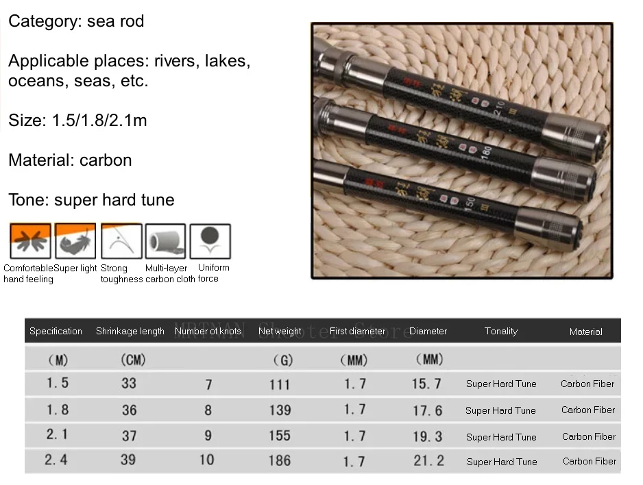 Descubra la varilla de mar perfecta para sus aventuras de pesca con nuestras cañas duraderas de fibra de carbono súper hardas, midiendo 1