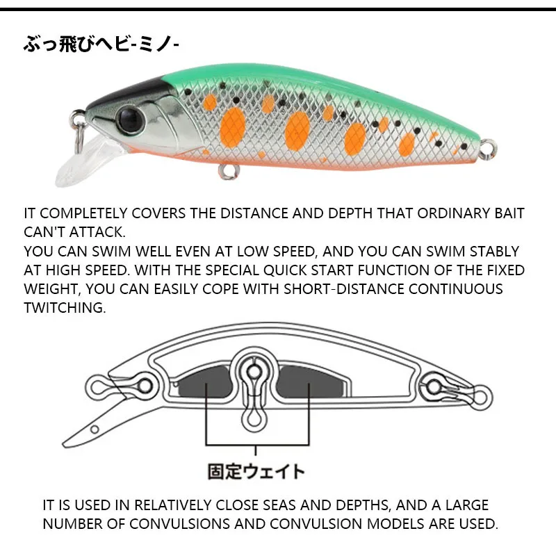 Mini Señuelos de Pesca de pececillo de hundimiento lento, 50mm, 4,8g, Wobbler de fundición larga, cebo duro Artificial para Pesca, trucha, equipo Jerkbait - imagen 5