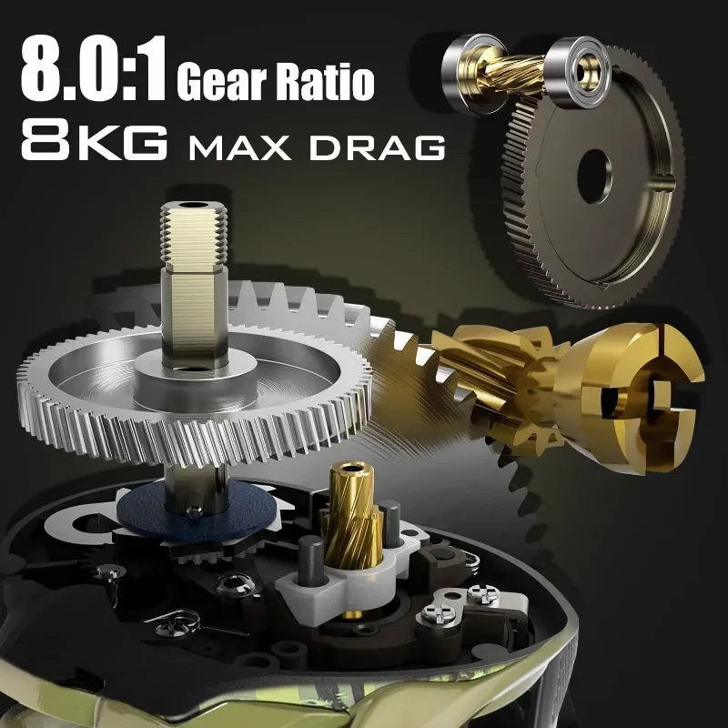 Carrete de pesca Baitcasting serie Sougayilang MAX, arrastre máximo de 8KG, 9 rodamientos, relación de engranaje 8,0:1, carrete de pesca para pesca en agua dulce y mar - imagen 4