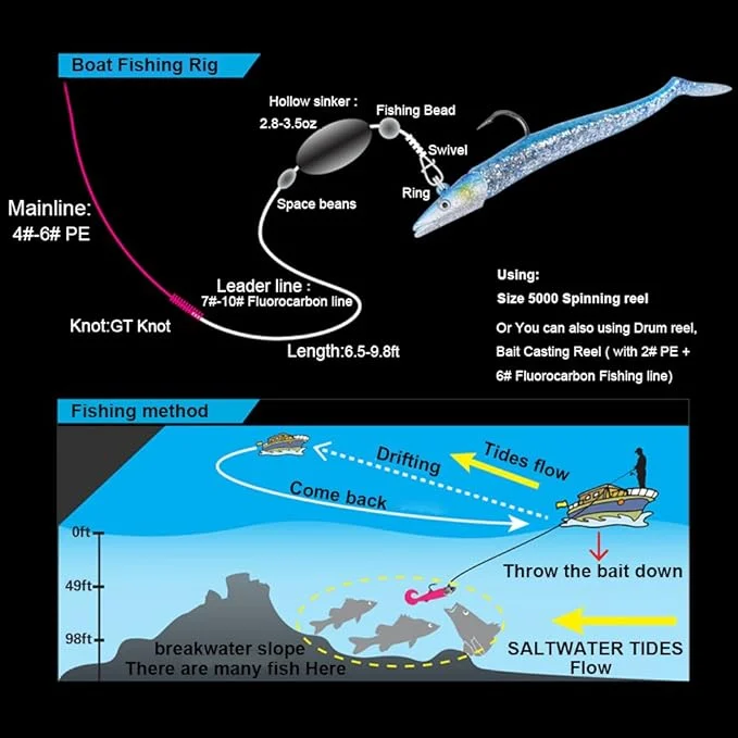 Señuelos de Pesca Goture de 11 cm y 22 g, Señuelos de Pesca Suaves con Cabeza de Plomo, Señuelos de Silicona con Anzuelo, Señuelos de Hundimiento para Agua Salada y Agua Dulce - imagen 4