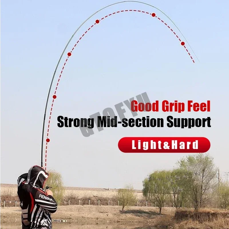 Juego combinado de caña de pescar y carrete huecos de posicionamiento múltiple, Variable, 4,5-10M, ultraligero, flujo superduro, juego de caña de mano - imagen 5