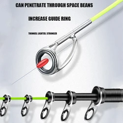 Caña Spinning Telescópica Carbono 36T – Anillas pequeñas y portátil