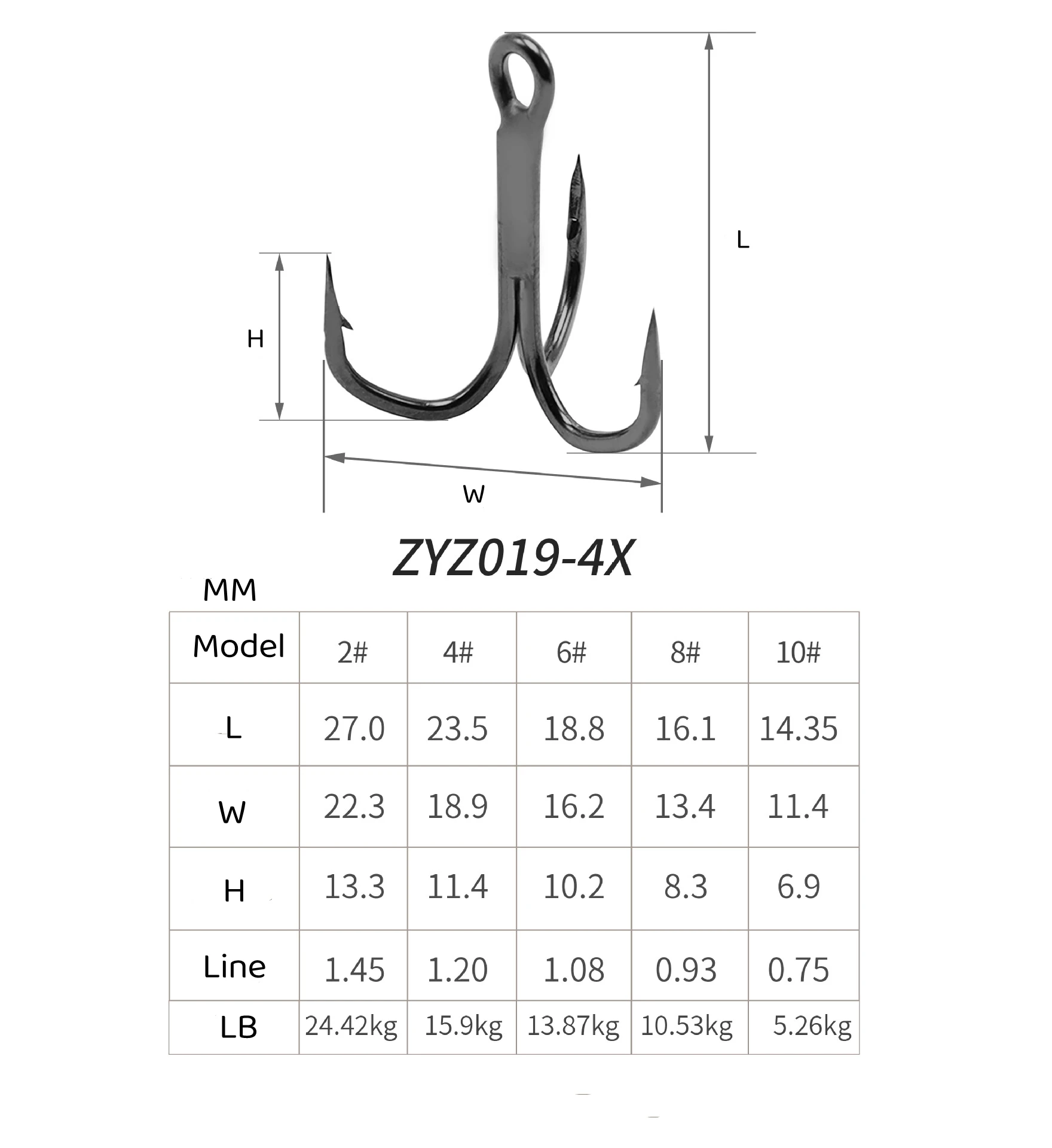 Actualice su experiencia de pesca con los ganchos de agudos zy2019-4x disponibles en varios tamaños para capturas versátiles