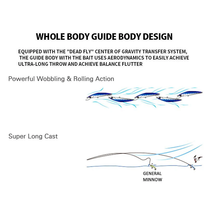 Wobbler Sinking 110mm – Señuelo duro para lubina y atún en mar - imagen 4