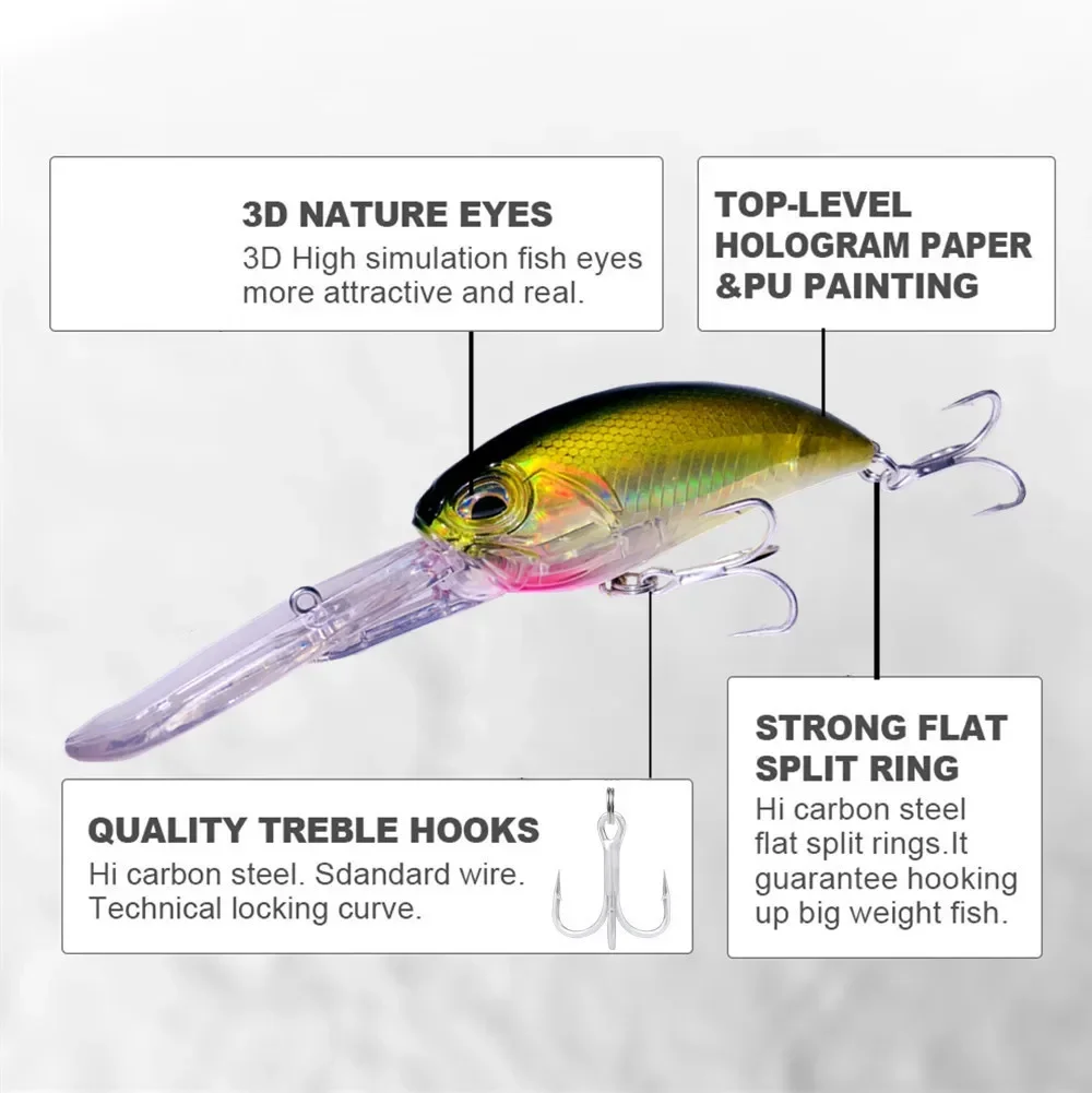 GREENSPIDER-Señuelos de Pesca Crankbaits, Wobblers para Lucio, aparejos de pesca, pececillo duro, cebo Artificial, 85mm/40g, nuevo - imagen 3