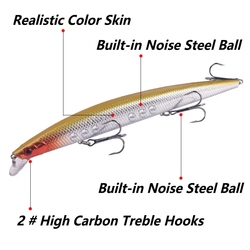 Señuelo de pesca de pececillo grande, 18cm, 24g, Wobbler de plástico láser, Crankbait, cebo Artificial con anzuelo, señuelos de 10 colores, aparejos de pesca, 1 ud. - imagen 4