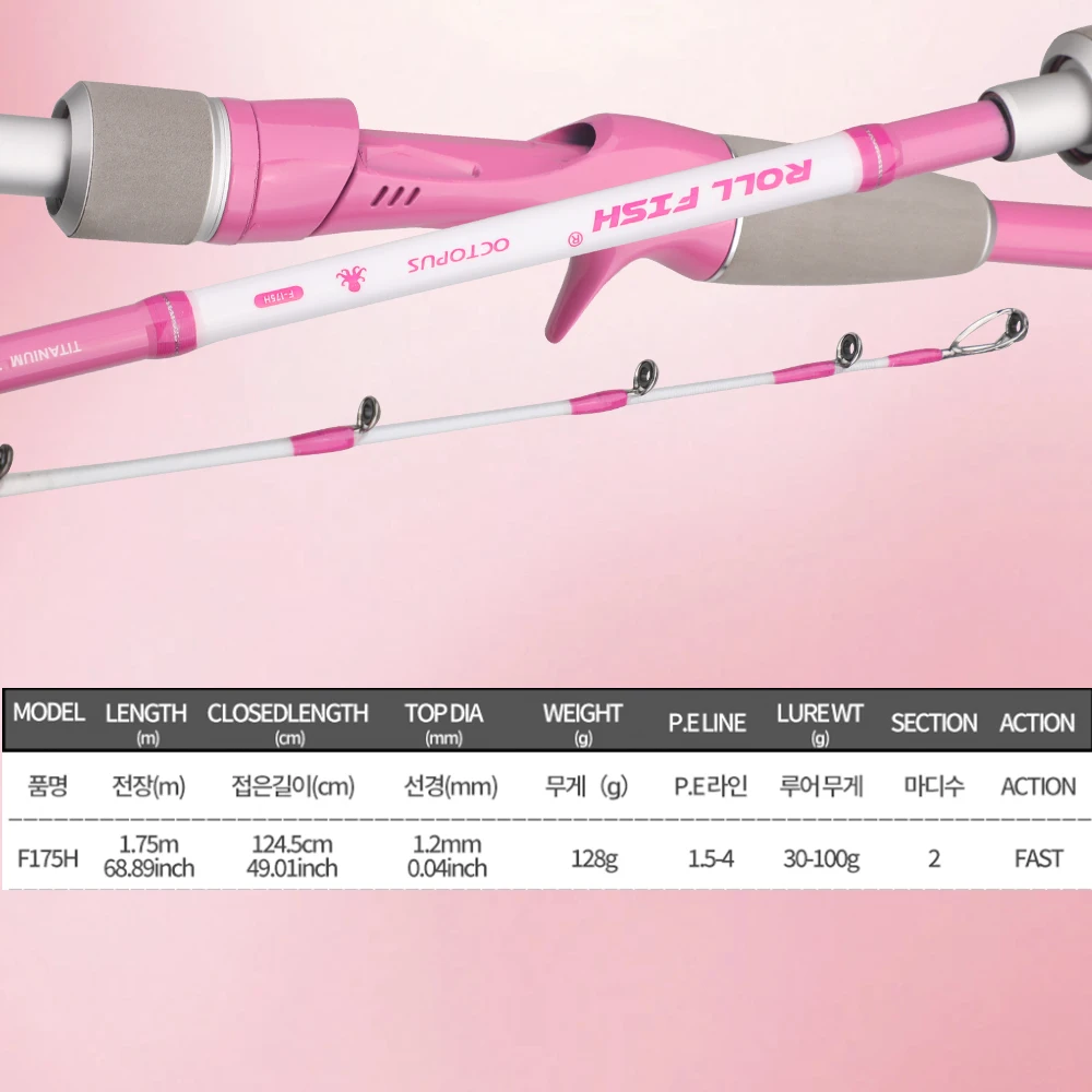 ROLLFISH-caña de pescar con punta de titanio, pulpo, calamar, sepia, 1,75 M, acción rápida, fibra de carbono, barco de agua salada, caña de Jigging de luz lenta - imagen 3