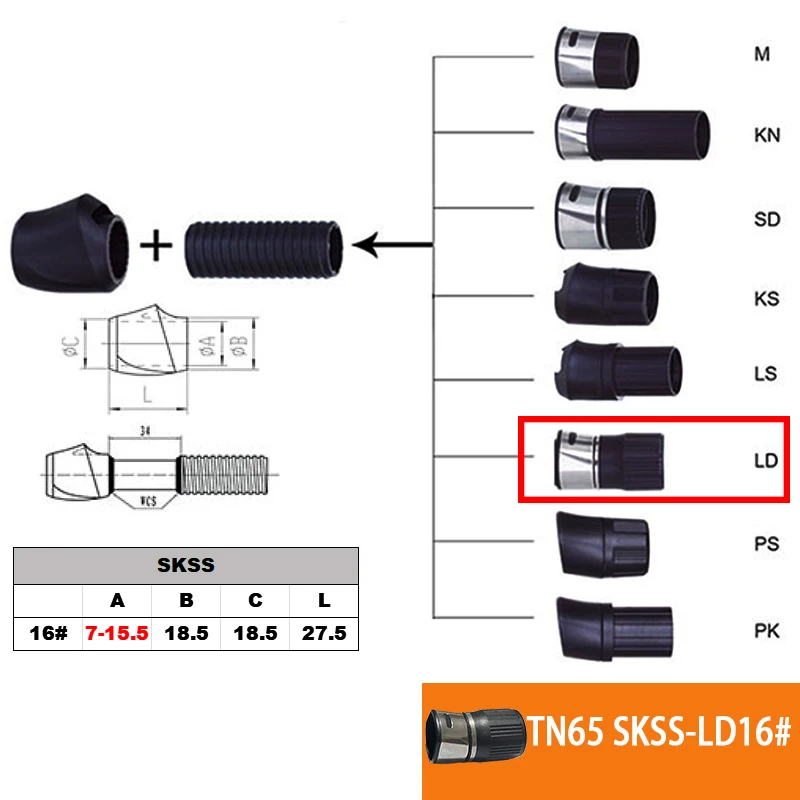TN65 SKSS-LD