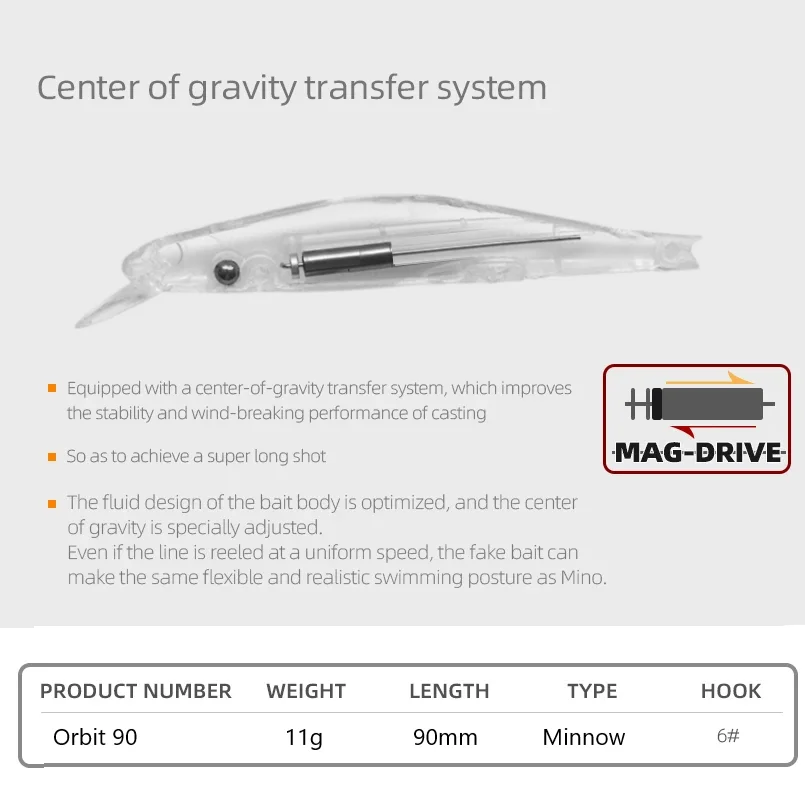 TSUYOKI Watson 90 Minnow Lure Sistema magnético señuelo de pesca, manivela de pececillo de colores surtidos modelo caliente 2024 Crankbait Zipbait Orbit 90sp - imagen 2