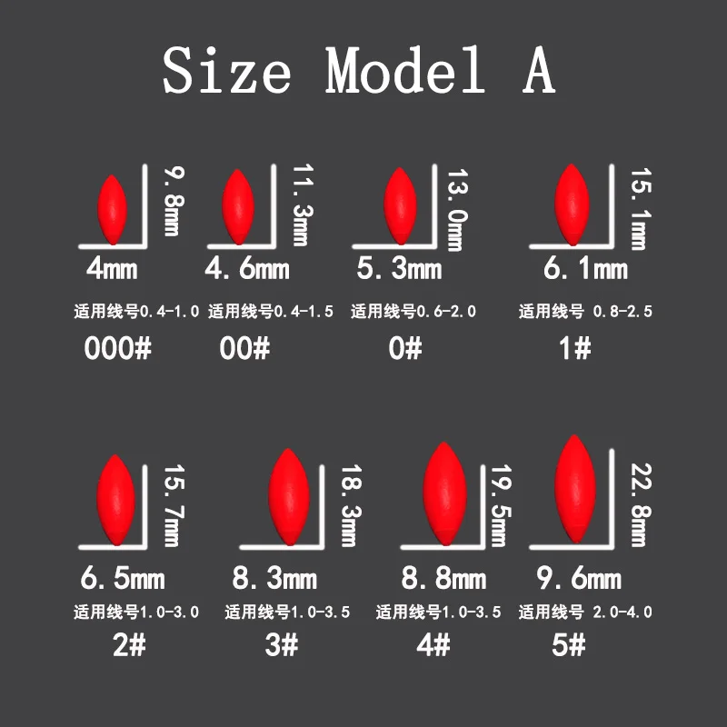 size 2 Model A