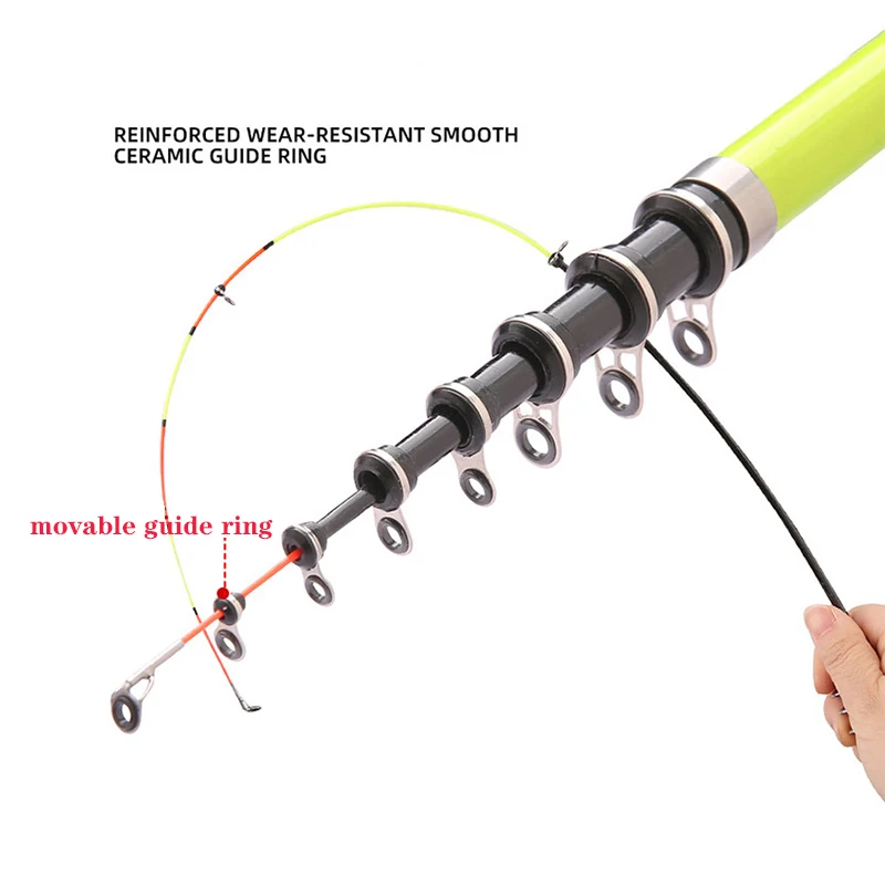 Experimente la pesca sin costura con nuestro diseño de anillo de guía de desgaste avanzado