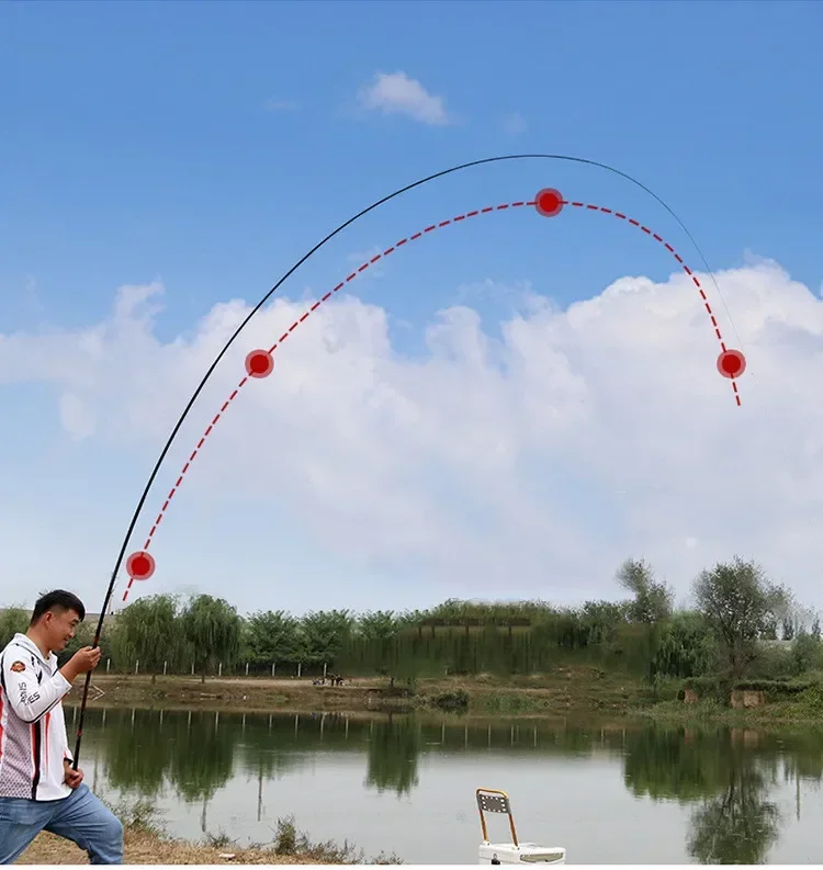 Experimente la emoción de la pesca con nuestras cañas y aparejos de alta calidad