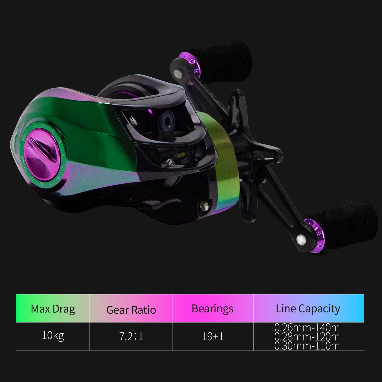 Carrete de pesca 7. Carrete de Metal con relación de engranaje 2: 1, arrastre máximo de 10kg, rueda de Baitcasting de alta velocidad para equipo de pesca de agua dulce y salada - imagen 2