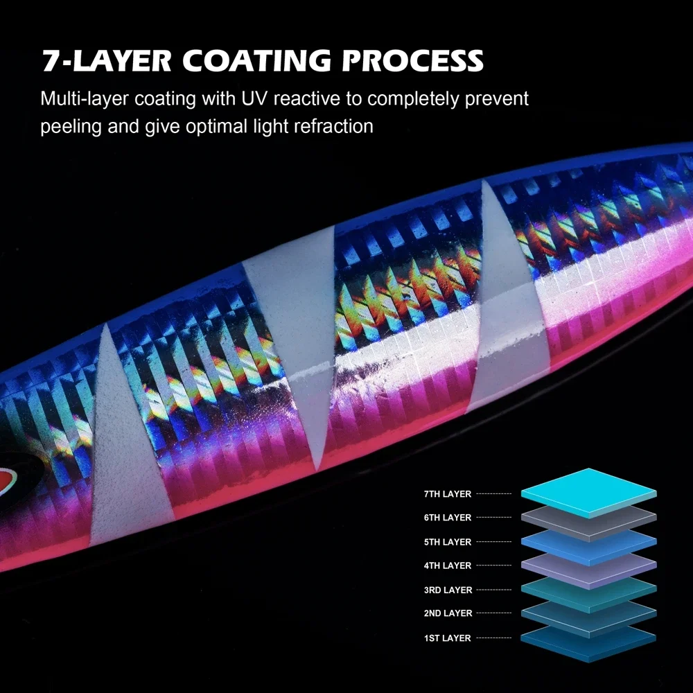 Goture-señuelo de pesca de plantilla lenta de Metal luminoso, 30g, 80g, 100g, 150g, señuelo de agua salada de fundición, cejera, atún, cebo de cuchara de pesca curricán - imagen 4