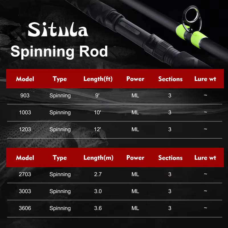 Goture SITULA Crappie caña spinning para pesca ligera - imagen 2