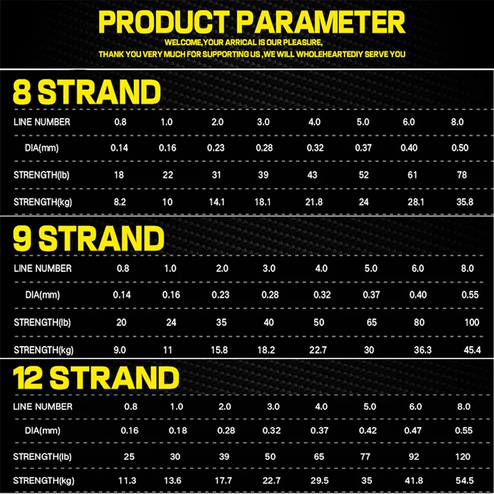 GHOTDA-sedal de pesca con señuelo, 300M, PE liso súper fuerte, 8/9/12 hebras, líneas trenzadas multifilamento, amarillo, verde, gris, 18lb ~ 120lb - imagen 5