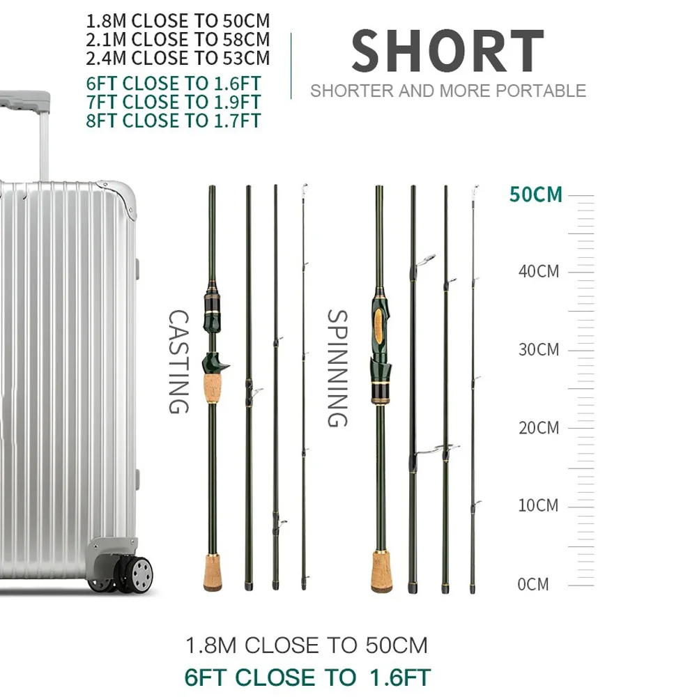 Caña de pescar de fibra de carbono 100%, alta calidad, ultraligera, giratoria, fundición, Surper, poste duro, guías de cerámica, aparejos - imagen 4