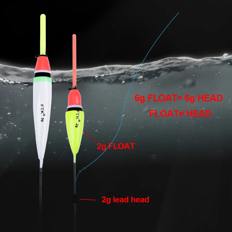NGB 10 Uds Barguzinsky Fir flotador de pesca de carpa 1g 2g 3g 4g 5g Bobber Light Stick flotador boya para aparejos de pesca - imagen 3