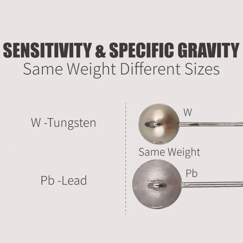 Cabeza de anzuelo de tungsteno, 0,6g, 0,8g, 1g, 1,5g, 2g, 2,5g, 3g, 5g, Micro anzuelo Ajing Finesse con señuelo Mustad, anzuelo de gusano de pesca para señuelo suave - imagen 3