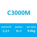 C3000M