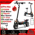 MAX 3200W 52V28AH