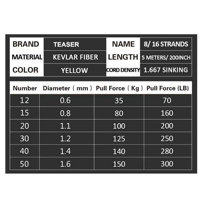 TEASER-sedal de pesca de Kevlar trenzado, línea de asistencia de núcleo hueco fuerte para encuadernación de barcos, accesorios de anzuelo de Jigging, 70-300LB - imagen 3